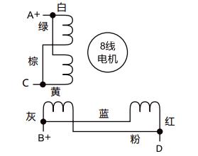 步進電機 86bygh250c參數(shù)
