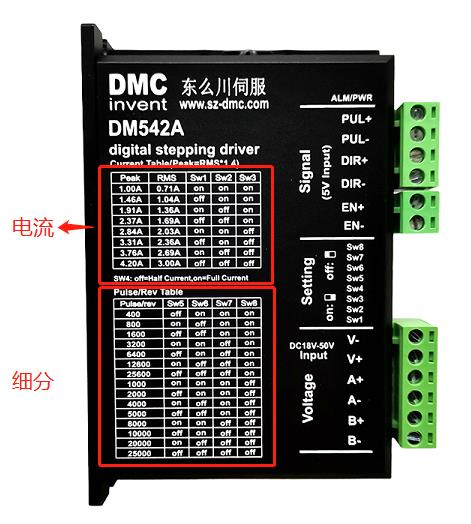 步進驅(qū)動器的內(nèi)置電阻