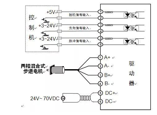 步進(jìn)電機(jī)三線驅(qū)動(dòng)器