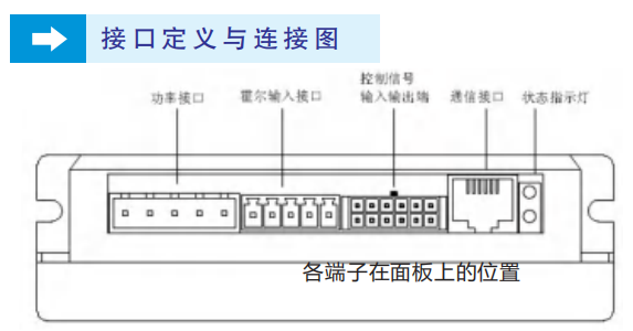日本pps兩相步進(jìn)電機(jī)驅(qū)動(dòng)器