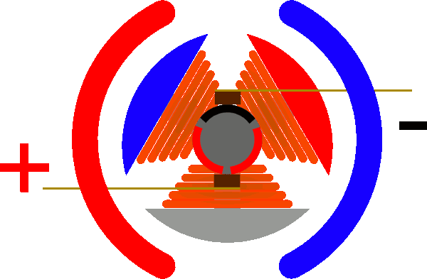 步進(jìn)電機(jī)工作原理動(dòng)畫