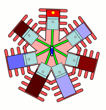 步進(jìn)電機(jī)工作原理動(dòng)畫