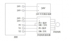 步進(jìn)電機(jī)伺服電機(jī)的接線(xiàn)說(shuō)明書(shū)、圖文